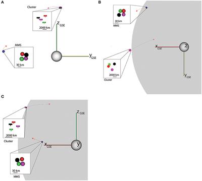 Cluster and MMS Simultaneous Observations of Magnetosheath High Speed Jets and Their Impact on the Magnetopause